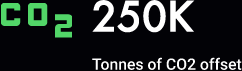 co2 offset